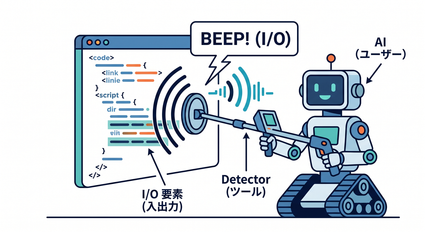 testable_cs_study_003_ai_detector.png