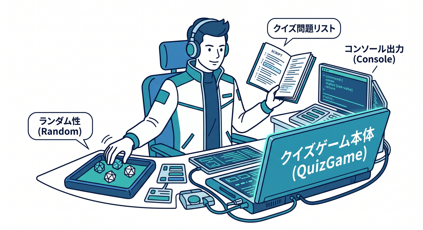 testable_cs_study_023_game_master.png